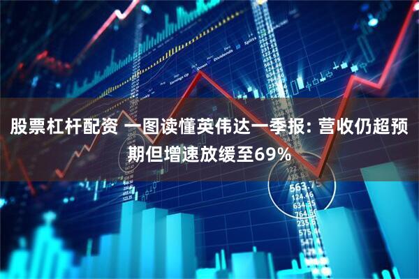 股票杠杆配资 一图读懂英伟达一季报: 营收仍超预期但增速放缓至69%
